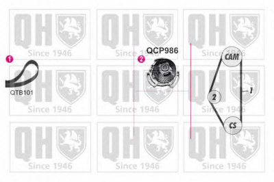 QUINTON HAZELL qbpk9089 -  Водяной насос + комплект зубчатого ремня